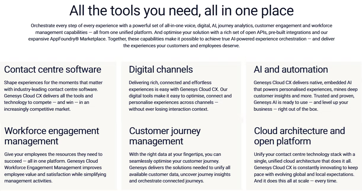 Genesys Cloud features overview